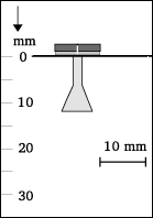 Beam shape
2-8i2